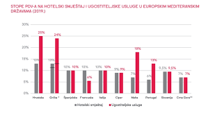 Content photo